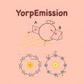 Yorp-Effect